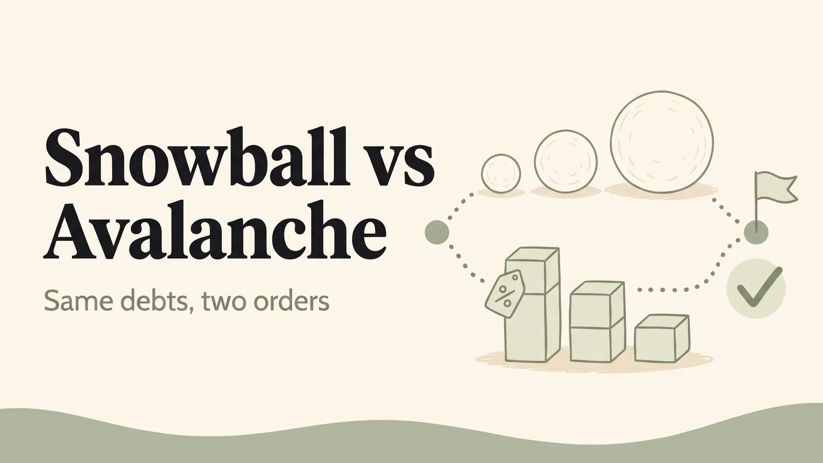 Debt Snowball vs Avalanche: Which Order Fits Your Debts? (3 Lists Run Both Ways)